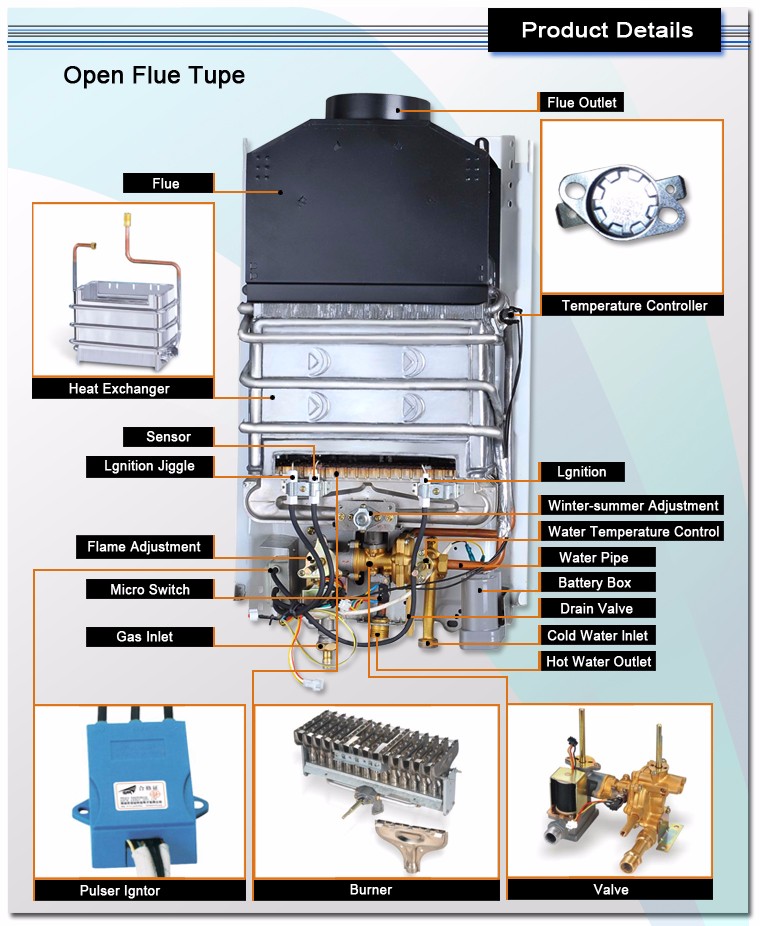 Product View SA Enterprises Geyser-best geyser service in bangalore-best geyser  service in indiranagar-best geyser service in koramangala-best geyser  service in jayanagar-best geyser service in jp nagar-best geyser repair in  bangalore-best geyser repair