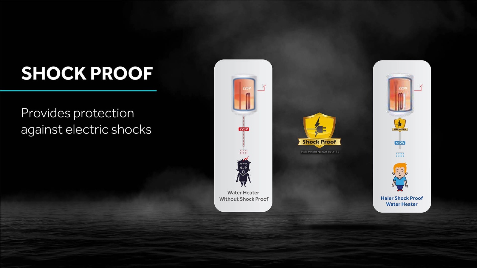 SA Enterprises Geyser