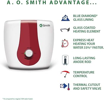 SA Enterprises Geyser