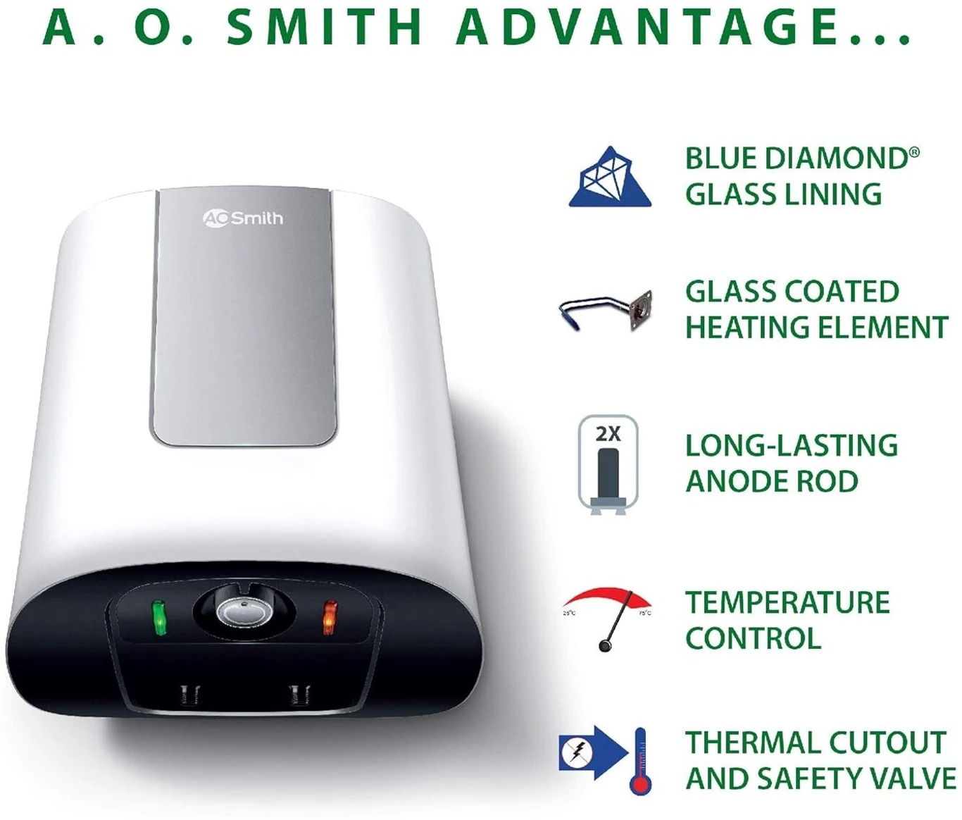 SA Enterprises Geyser