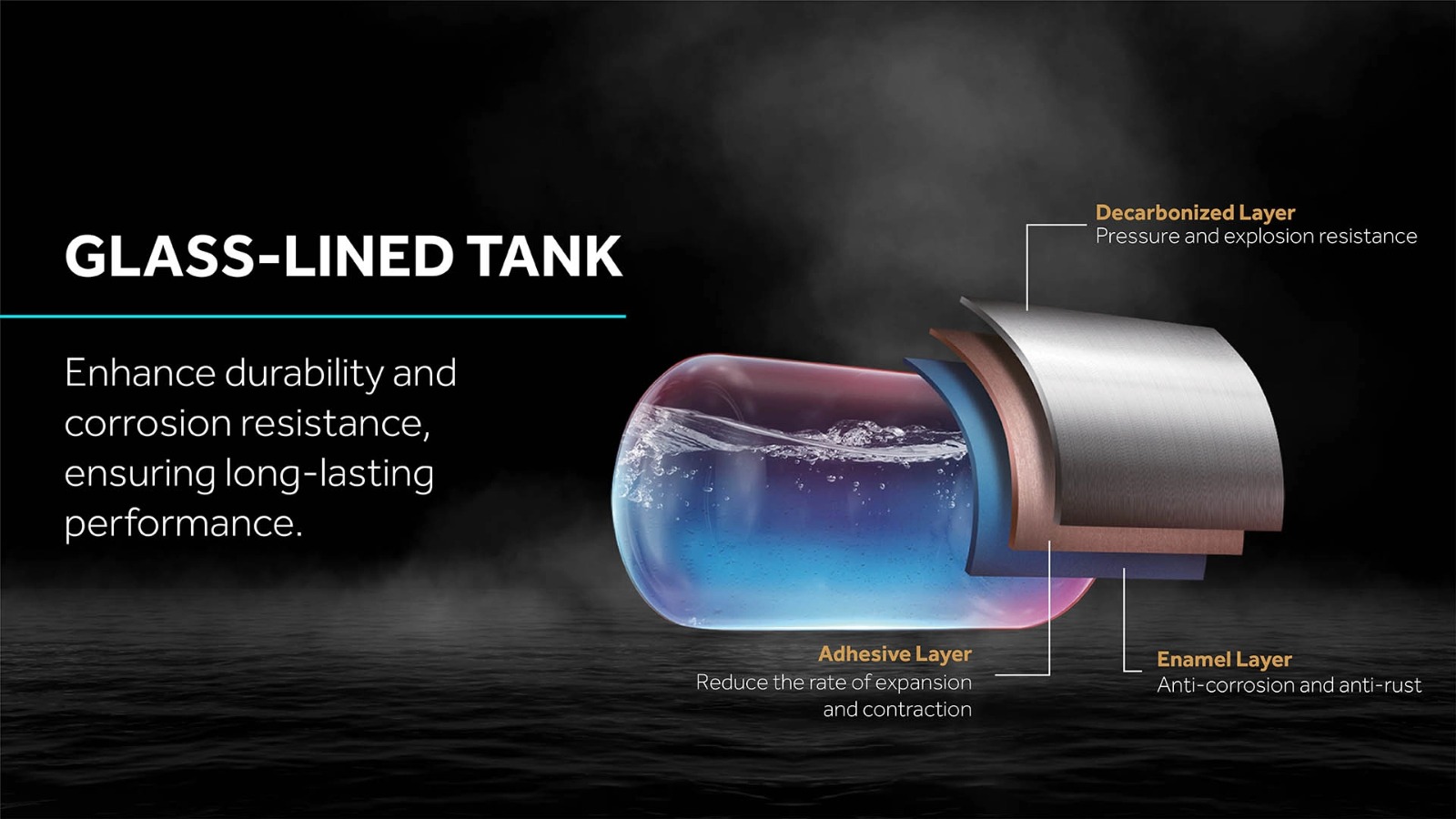 SA Enterprises Geyser